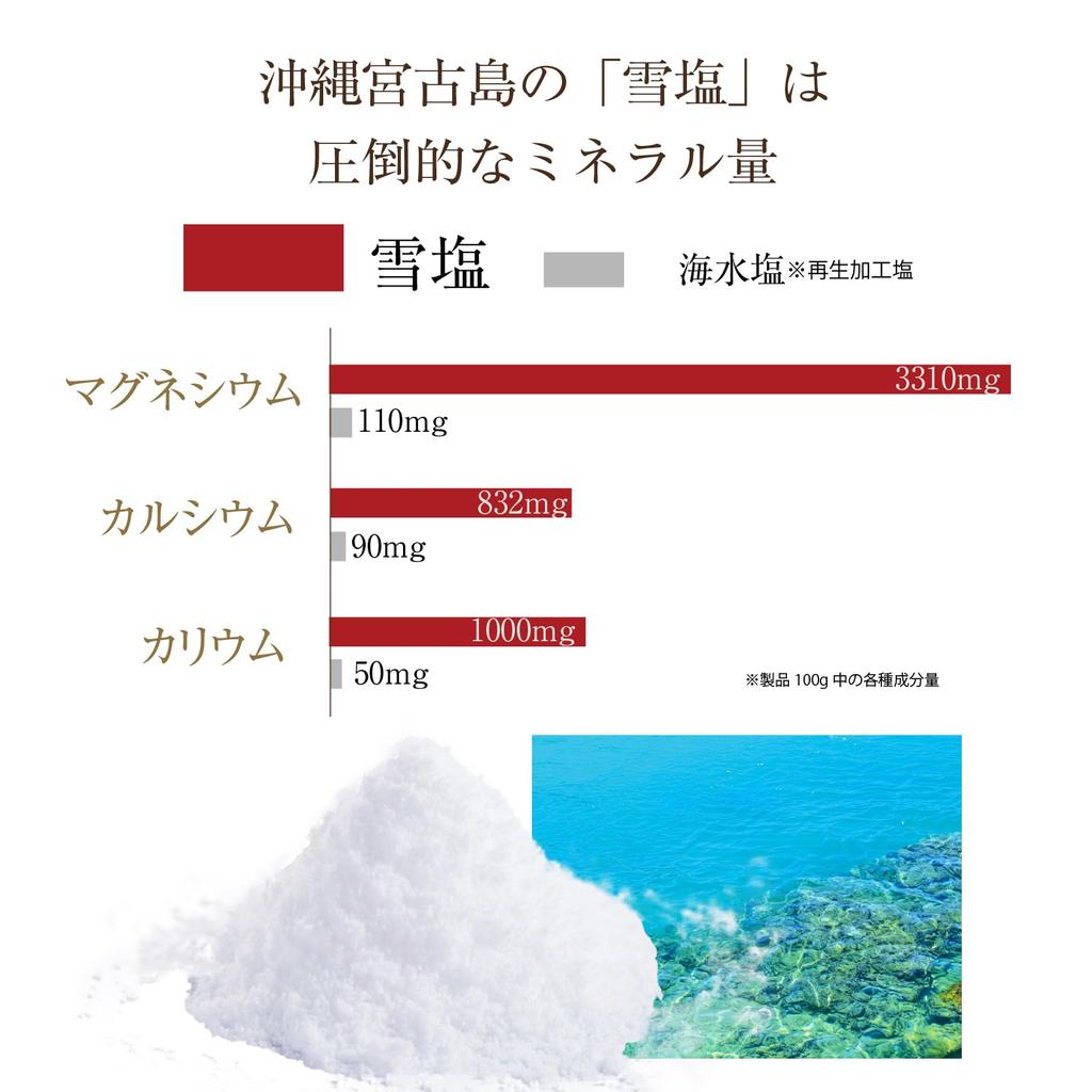 Il Corpo Mineral Bath Kuromoji 600g Sauna Experience At Hot Bath Snow Mineral Recovery Powder, (Japanese Cinnamon), (30 Servings) - Home, Bath,