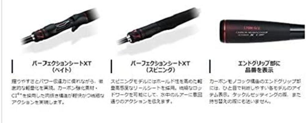 SHIMANO Bass Rod 20 Zodias Versatile Spinning Grip Joint 68ML Точная реакция на зацеп