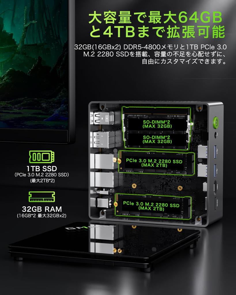 GMKtec Mini Pc AMD Ryzen 9 PRO 6950H Max 32GB DDR5 1TB 2280 SSD 4 Screen Output Mini PC Windows 11 Pro Dual HDMI PC Nucbox M7 Pro (8C/16T 4.90GHz)