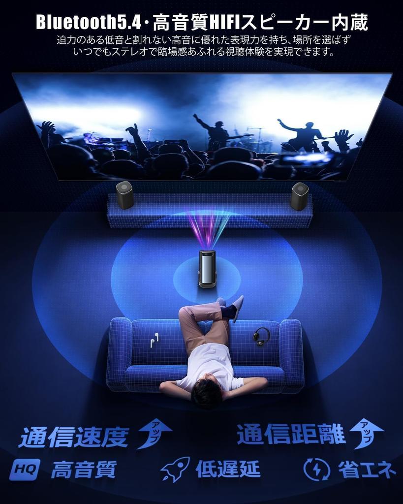 Glorlummi Home Projector Bluetooth Remote Android TV 4K High True 1080P Ceiling 6 Instant Bluetooth HiFi Automatic Keystone Auto Energy Large