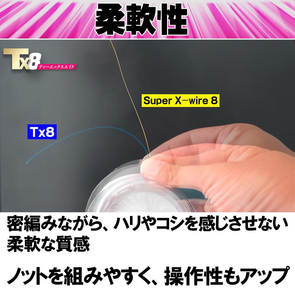 Леска DUEL PE Line Tx8 рыболовная леска рыболовные снасти высокая прочность высокая чувствительность долговечность 200 млLG лаймово-зеленый [Прочность лески] Нет. 0.6