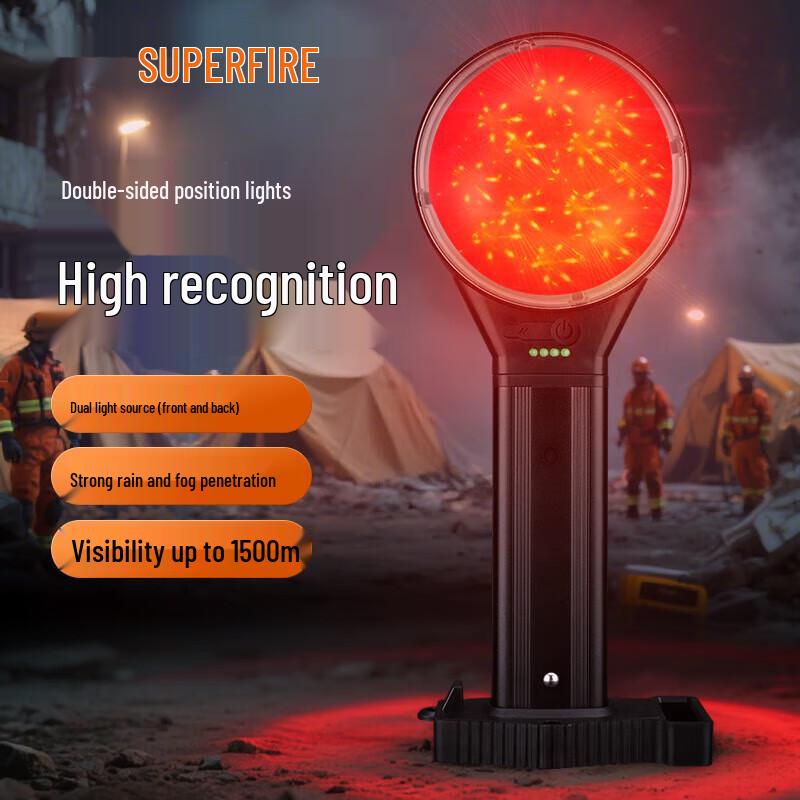 SupFire Portable Rechargeable LED Work Lights & Floodlights
