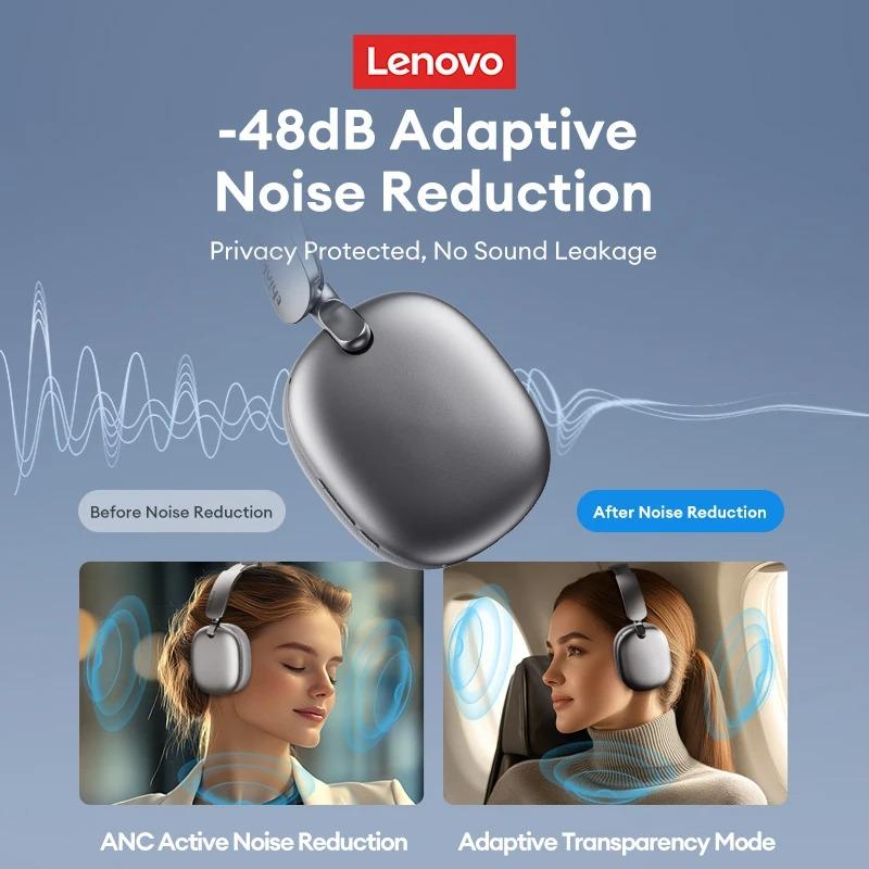 Оригинальная игровая гарнитура Lenovo TH60 накладного типа, беспроводная, Bluetooth 5.4, с шумоподавлением, для HD-звонков, наушники с низкой задержкой, стерео, спортивные, с микрофоном, с зарядным кейсом