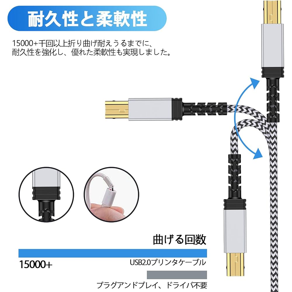 Кабель для принтера, 1,8 м, Type C (папа) на Type B (папа), USB 2.0, позолоченный разъем, USB для принтера...