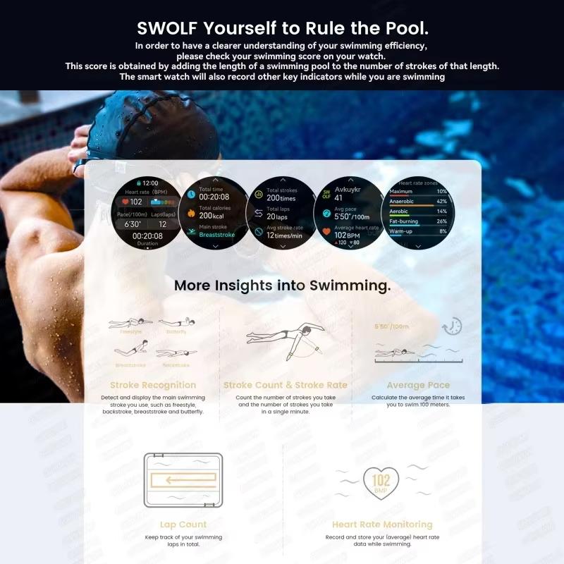 2025 New Original Premium Outdoor Smart Watch GPS Sport Fitness Health Swimming Waterproof Call GPS Smartwatch