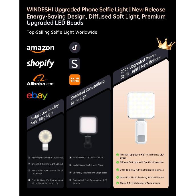 Portable Selfie Light for iPhone: Rechargeable Phone Fill Lights, Ring Light for Camera Picture, Makeup Photo, Video Conferences, Laptop Use, Zoom