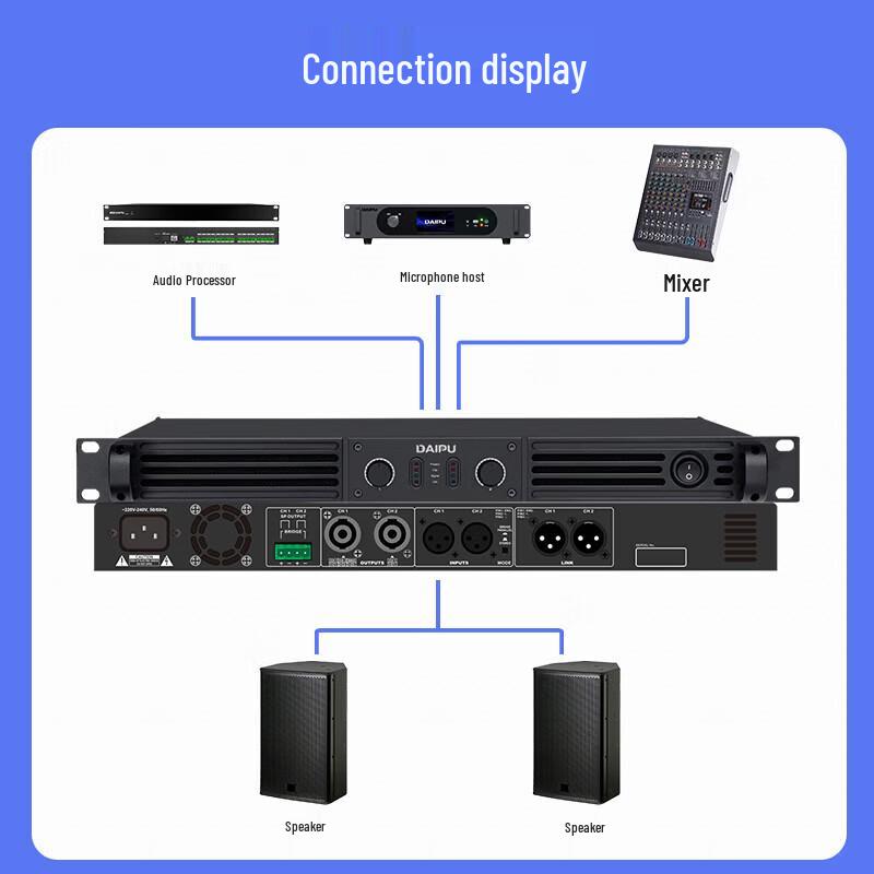 DAIPU 200W Stereo Dual-Channel Digital Amplifier (CN version)