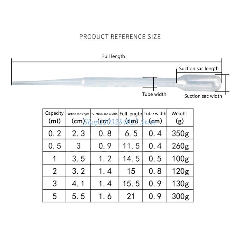 R6FF 100x/Set Disposable Pipettes 0.2/0.5/1/2/3/5ML Transfer Essential Oil Pipettes
