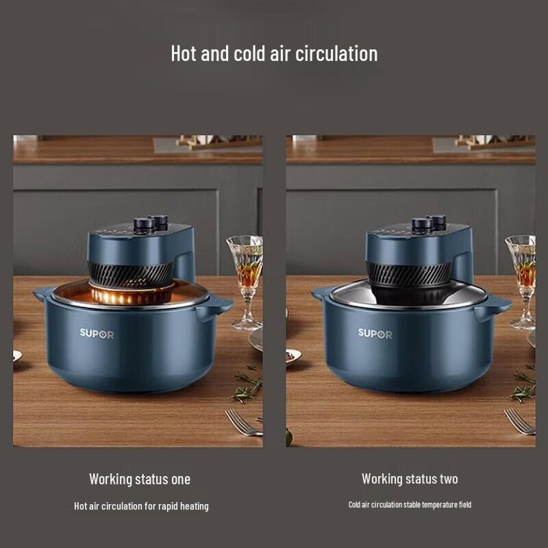 Аэрофритюрница SUPOR серии ZMD 5 л