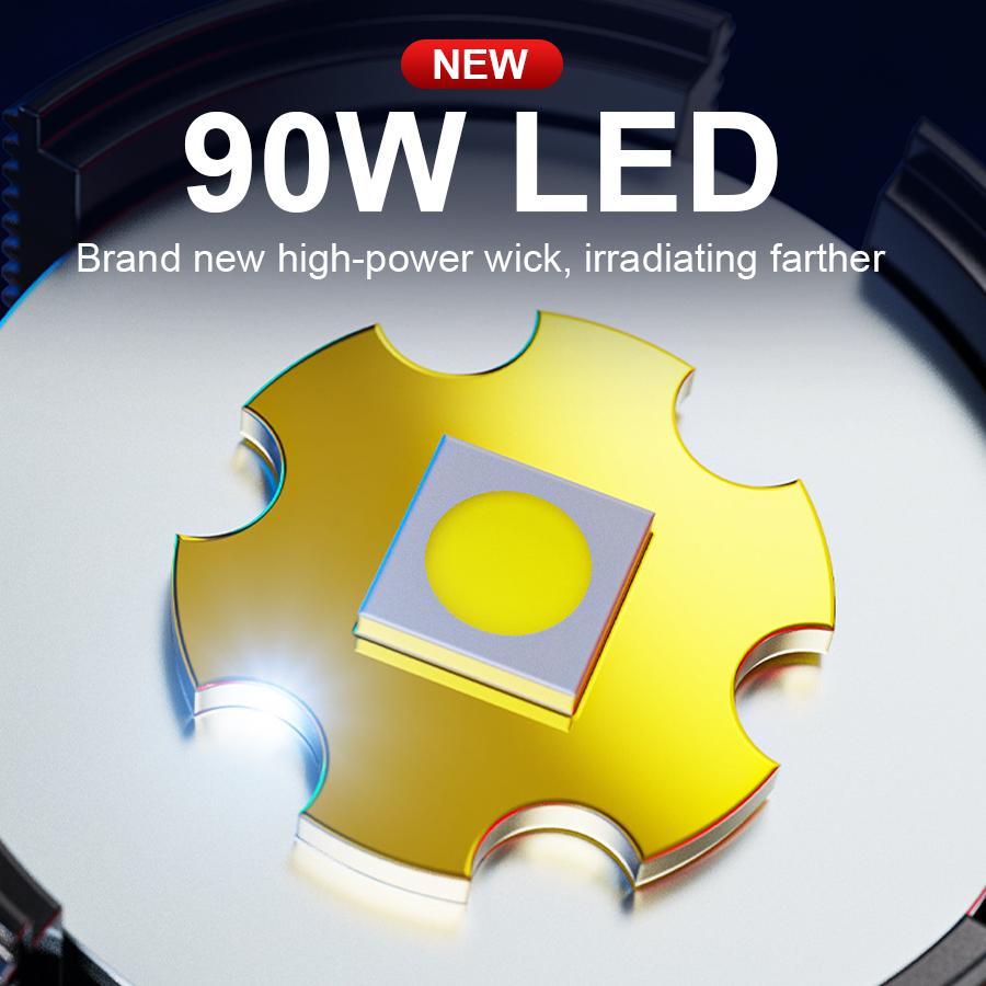 Налобный фонарь с умным датчиком, мощный налобный фонарь 100000LM, масштабируемые фары, регулируемый налобный фонарик, водонепроницаемый налобный фонарь