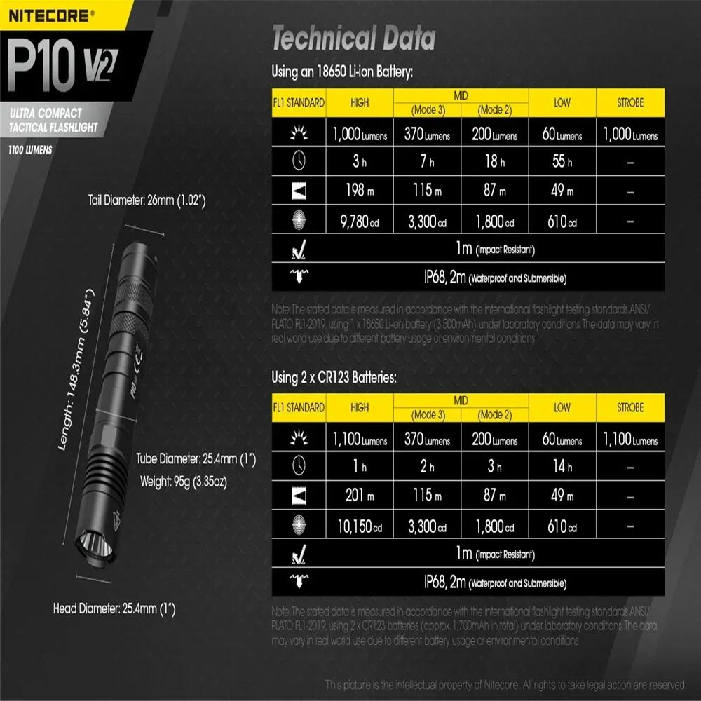 NITECORE P10 V2 Tactical Flashlight Self Defense Torch Led Flashlight For Camping Flash Light Searching Handlamp Hiking Light