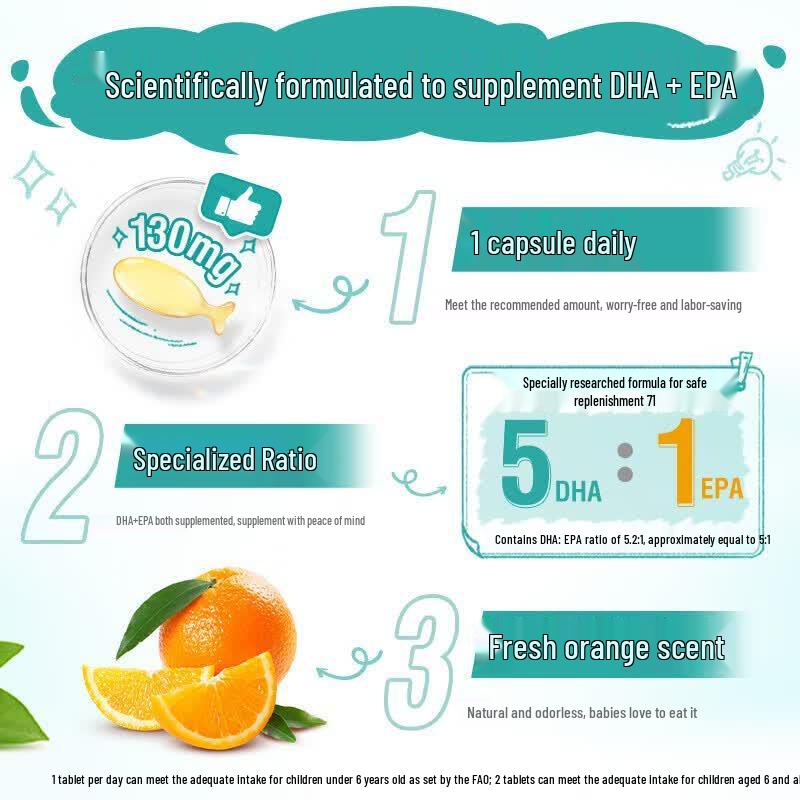 Swisse Children's DHA Fish Oil Softgels