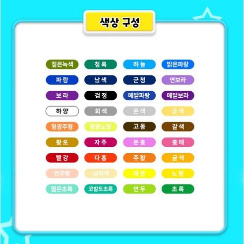 JIGU Chemical Transparent Colored Pencils Set – 36 Vibrant Colors, Professional Coloring & Drawing Supplies