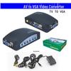 Видеоконвертер AV/BNC в VGA для ТВ в ПК