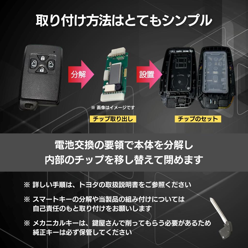 РиНан. Чехол для смарт-ключа Чехол для ключа Vellfire 20 Estima 50 Series Alphard Noah Voxy Toyota General Purpose 5 Button Blue