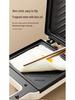 Youyi Multifunctional Breakfast & Sandwich Maker: Griddle, Grill, Toast Press & Waffle Iron.