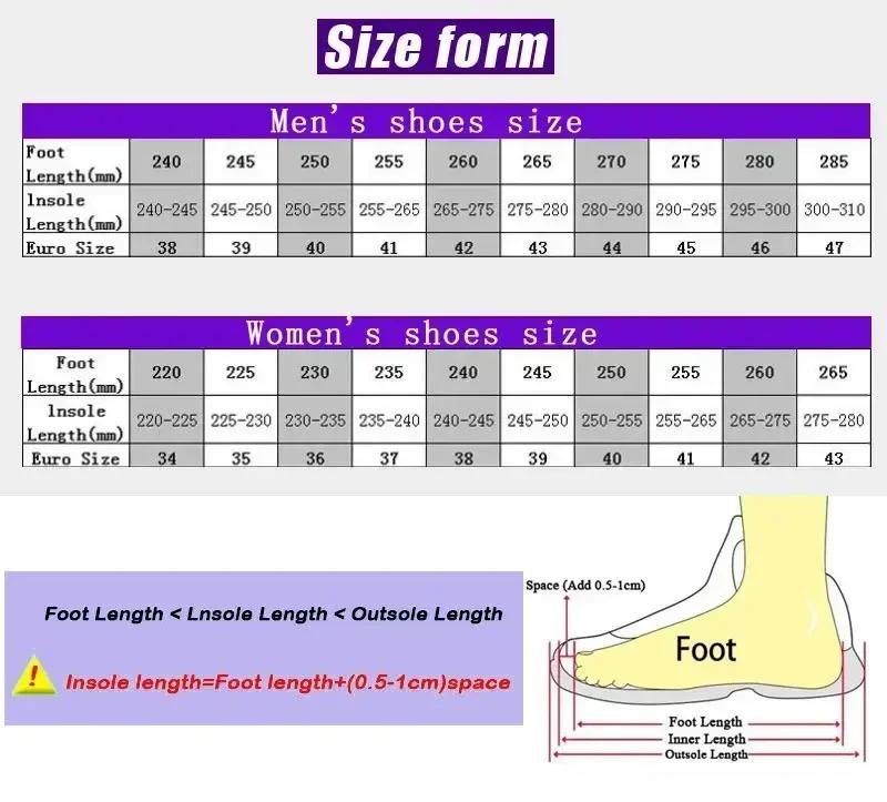 Spring Men's Shoes New Breathable Canvas Shoes Korean Style Trendy Versatile White Men's sneakers Casual Sneakers Shoes