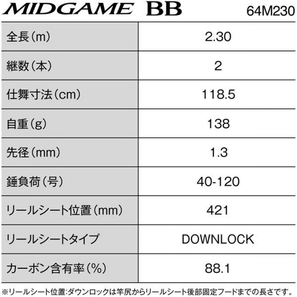 SHIMANO 26 Средняя игра Bb 64m230 Лодочное удилище 275028