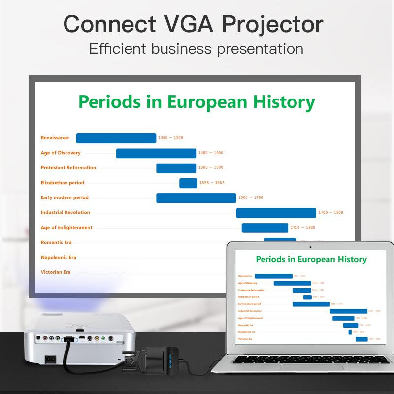 Адаптер Vention Displayport to VGA 1080P Display Port Male to VGA Female Converter для проектора HDTV монитора DP to VGA адаптер
