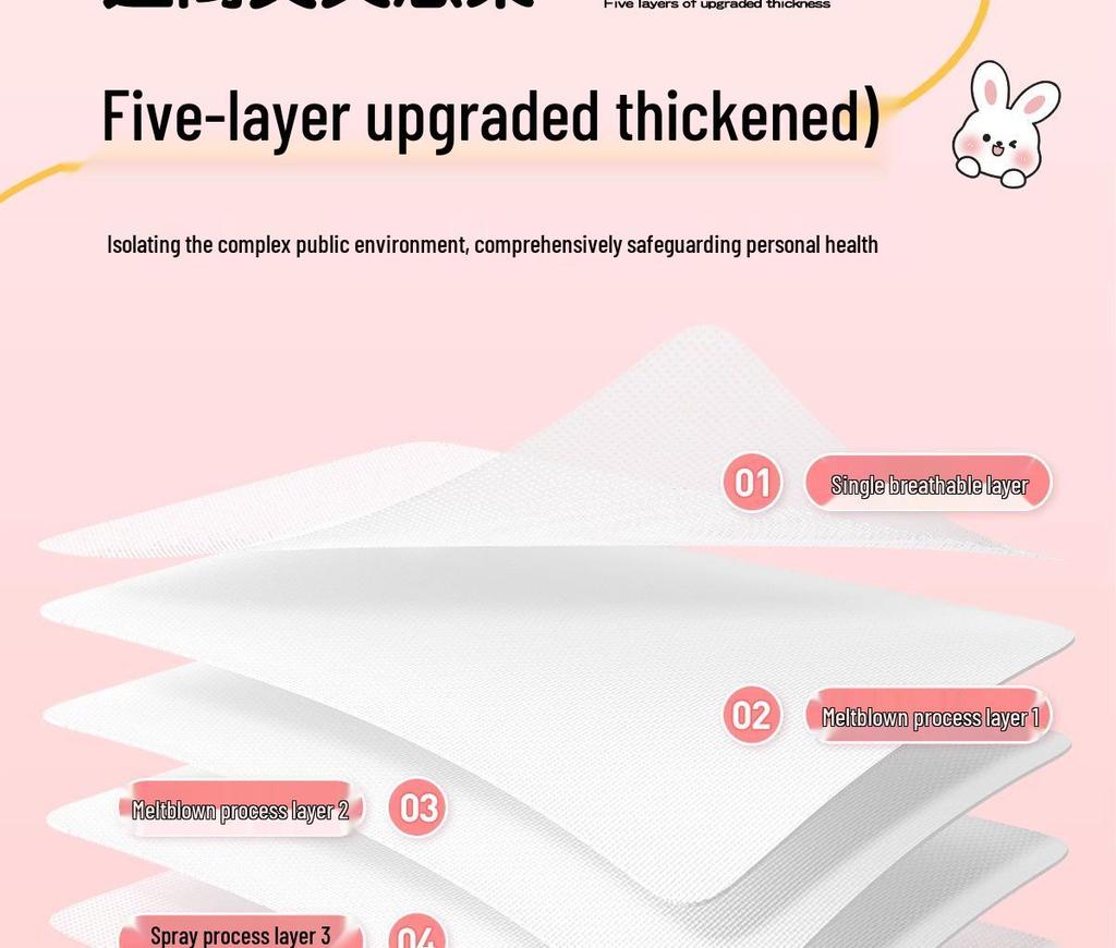 Одноразовый гостиничный постельный набор: Двухслойные непромокаемые простыни, пододеяльник и наволочки, покрывало - дорожный набор из четырех предметов