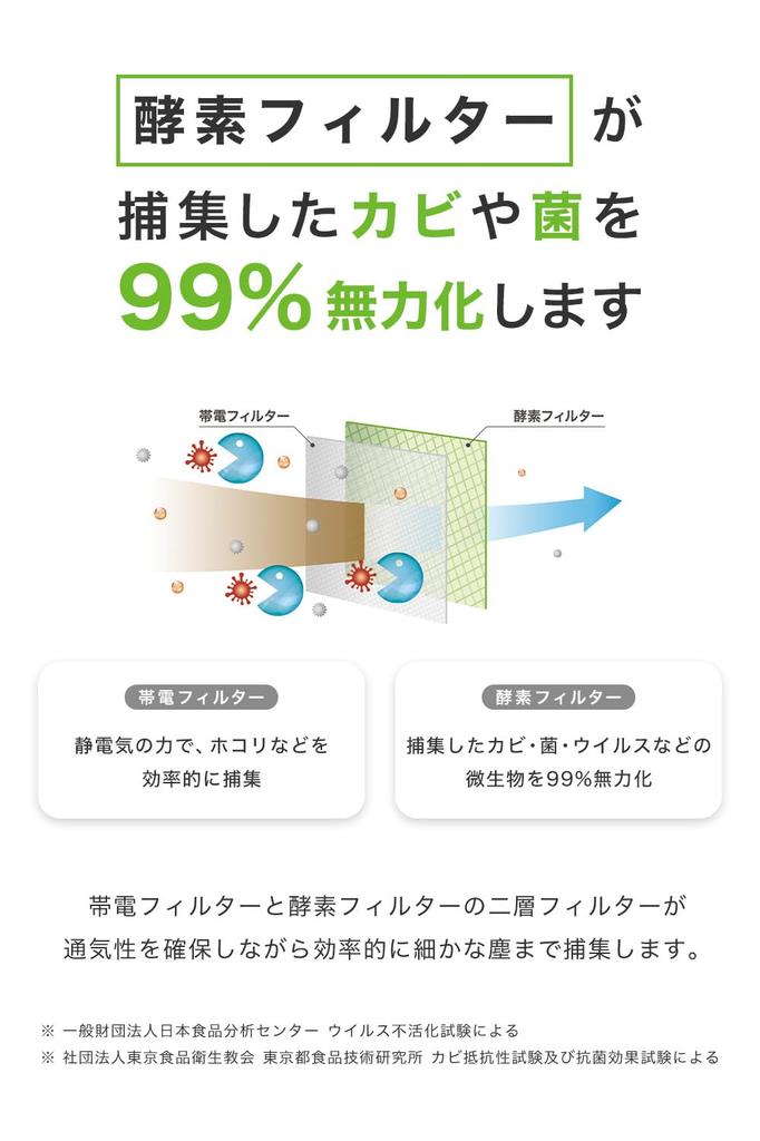 Mold Block Bio Enzyme Кондиционер воздуха для нейтрализации плесени поставляется с клеем 38 x 80 см x 2 звезды Содержит бактерии Показано на Dust Cleaning