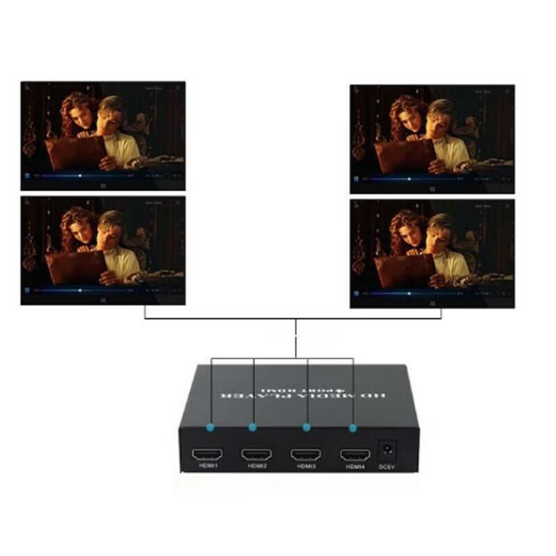 Manytel 4-Channel 4K HDMI Synchronization Media Player (CN version)