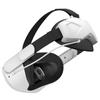 Удобная замена гарнитуры VR для оголовья для 2 ПК Виртуальная реальность в играх VR Откройте для себя новые миры
