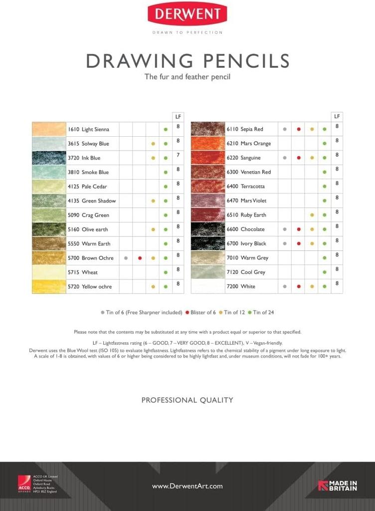 Цветной карандаш для рисования Derwent, набор из 24 цветов 0700672