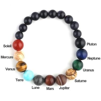 Браслет из бусин из натурального камня Solar System