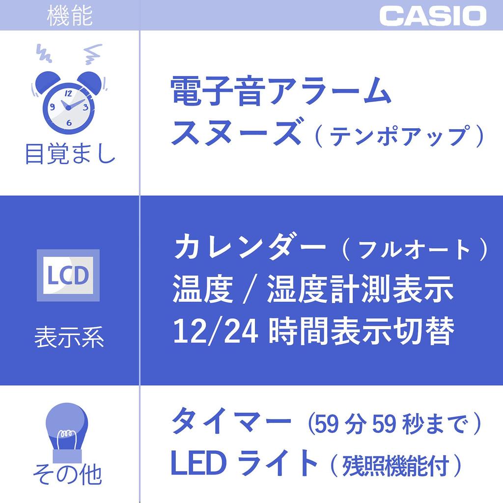 CASIO Будильник Радио Черный Цифровой Инвертированный ЖК-дисплей Температура Влажность Календарь Дисплей Таймер Включен xx DQD-S01J-1JF 7.1 9.6 3.6 см