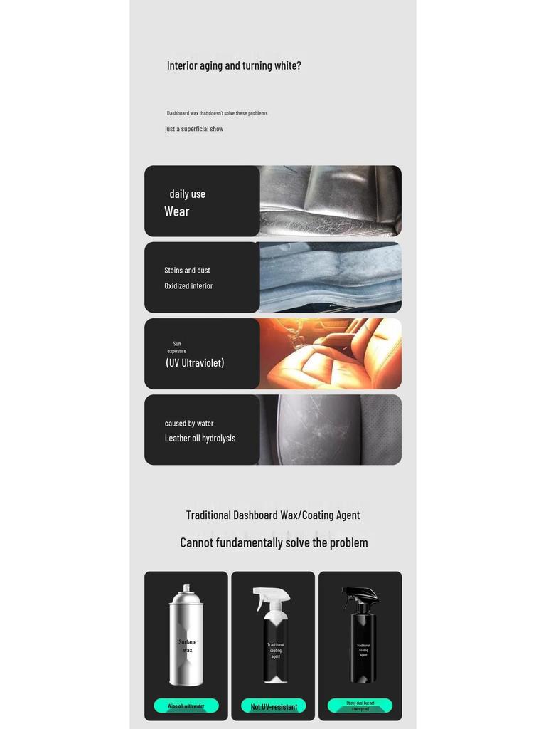 Interior Coating & Polishing Wax for Leather, Plastic & Engine Compartment