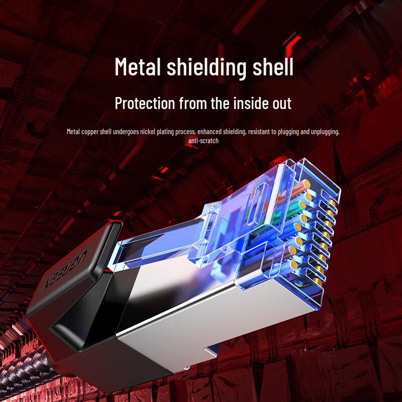 UGREEN CAT8 Shielded Ethernet Patch Cable