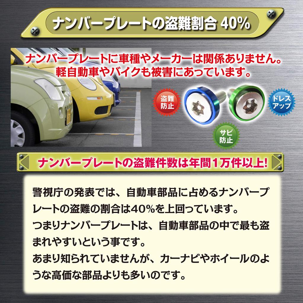 Freate License Plate Bolt License Frame Anti-Theft Screws M6 (Blue, 25mm Screws)