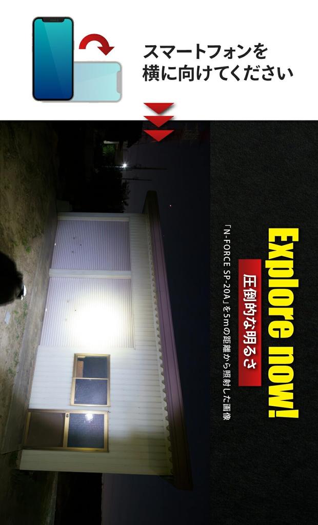 Battery Operated LED Head For Outdoor Mountain Disaster Prevention Work Disaster Prevention Headlight, Headlamp, Waterproof, Light, Fishing, Use,