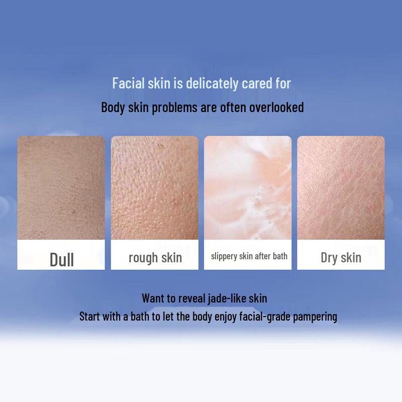 KUYURA Luxurious Moisturizing Body Wash Set