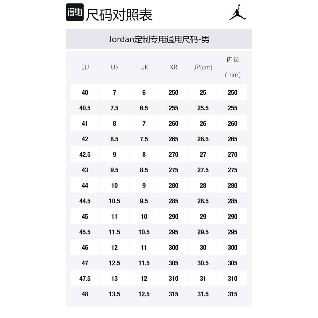 Jordan Air Jordan 1 Нескользящие Устойчивые к истиранию Низкие Винтажные Баскетбольные Кроссовки Мужские Черные Белые Серые 553558-132(Команда59-)