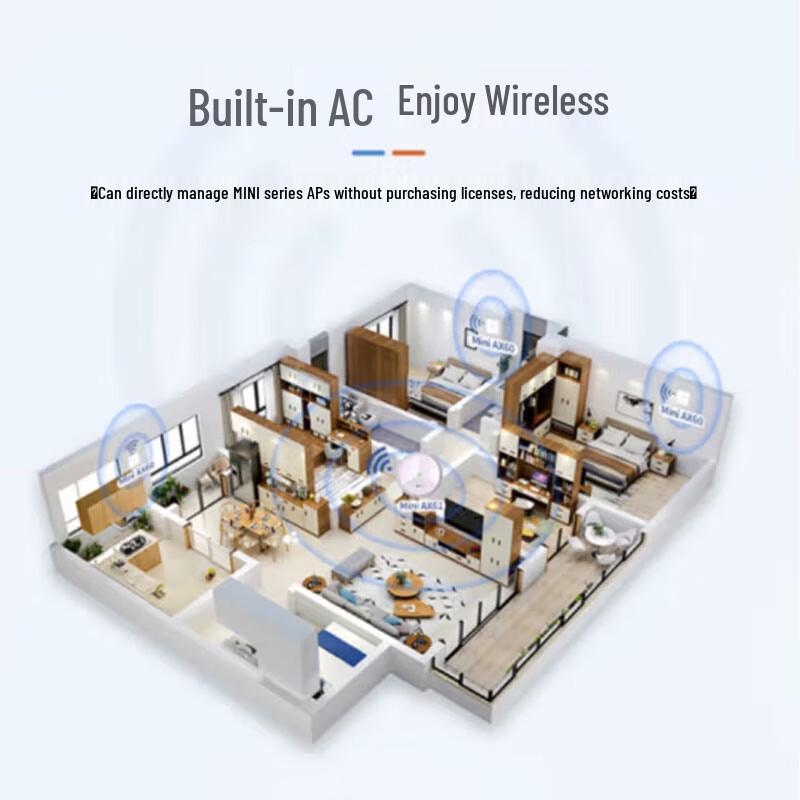 H3C ER3200G3 Gigabit Enterprise Wired Router