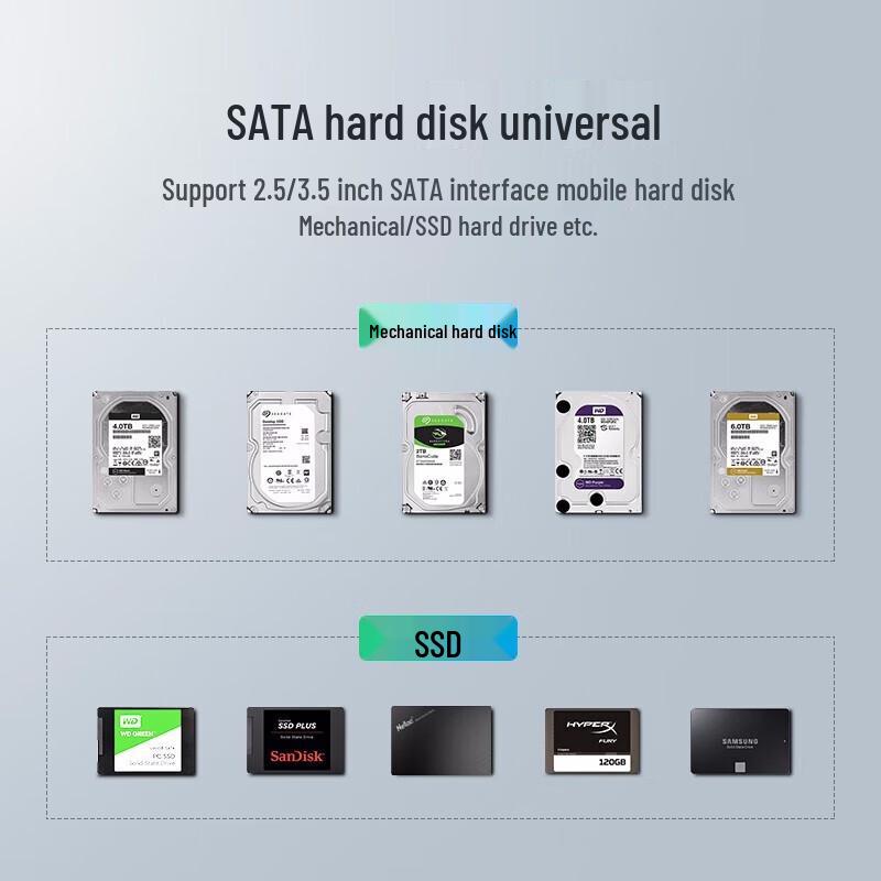 Ugreen Корпус для 3,5-дюймового SATA USB 3.0 жесткого диска