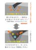 CB Japan Cutting Synthetic Rubber Cutting Gray Made in atomico Board, Scratch-Resistant Board, [Antibacterial Treatment], Japan,
