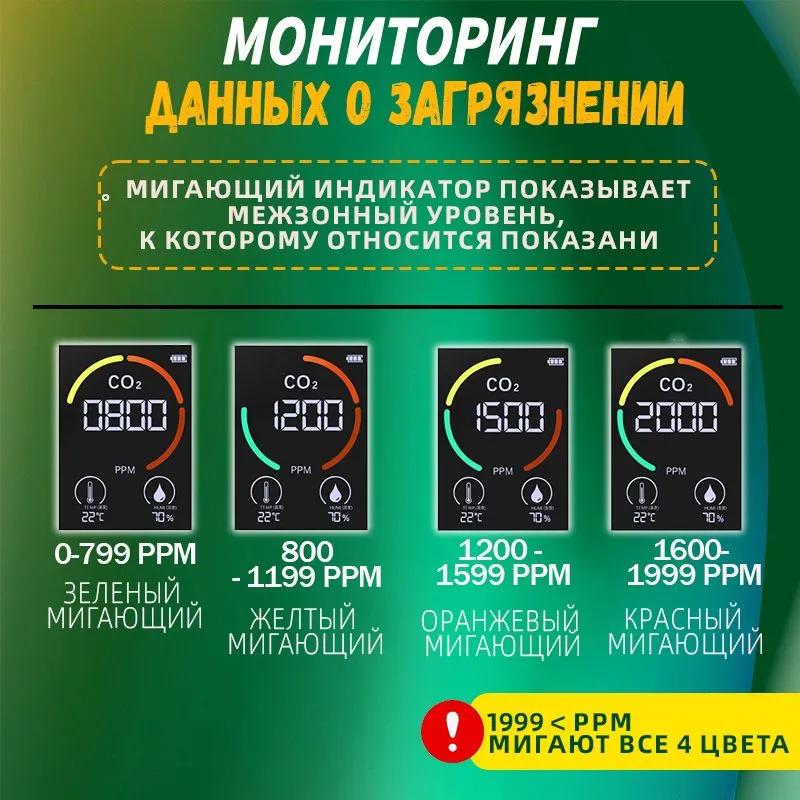 Датчик температуры и влажности, датчик углекислого газа