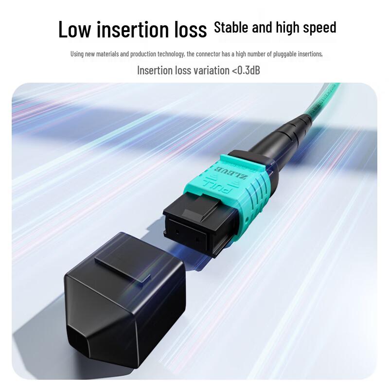 MPO-MPO Multi-Mode Fiber Optic Patch Cable