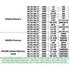 B32L-61-J6X Салонный фильтр для MAZDA 3 5 Axela Biante Premacy NISSAN Lafesta Highway STAR CUK22001-2 Заводской магазин (2 шт. / Компл.)