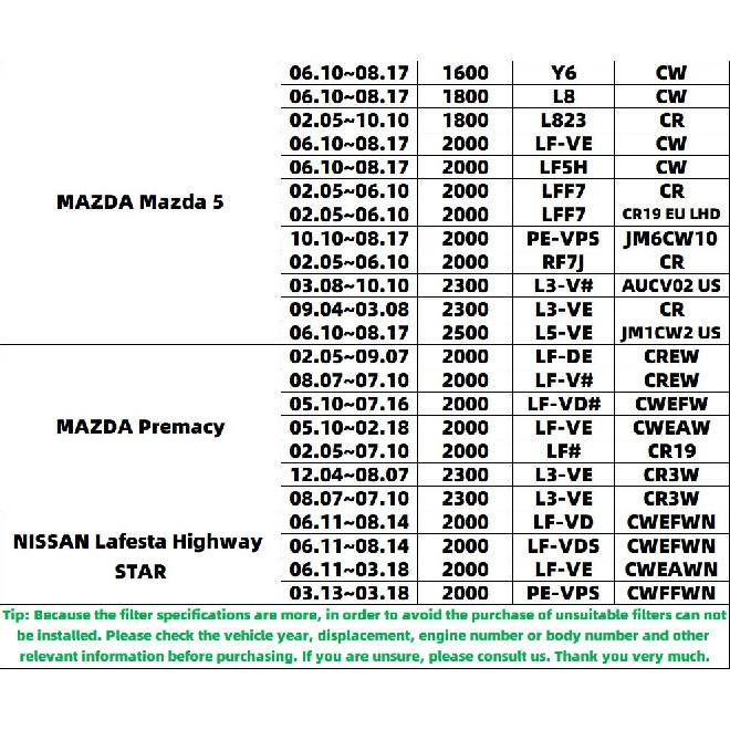 B32L-61-J6X Салонный фильтр для MAZDA 3 5 Axela Biante Premacy NISSAN Lafesta Highway STAR CUK22001-2 Заводской магазин (2 шт. / Компл.)