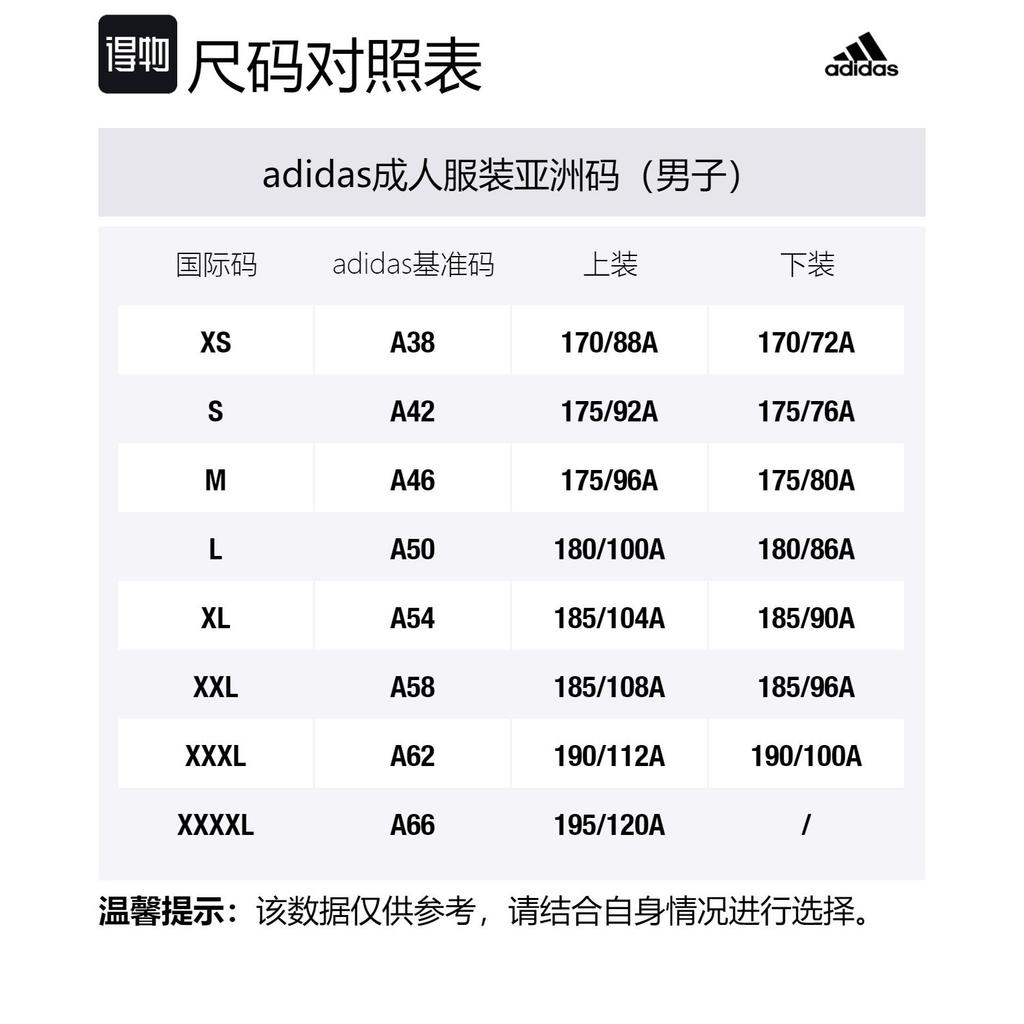 Adidas RAIN.RDY Jacket Men's Green GU6485