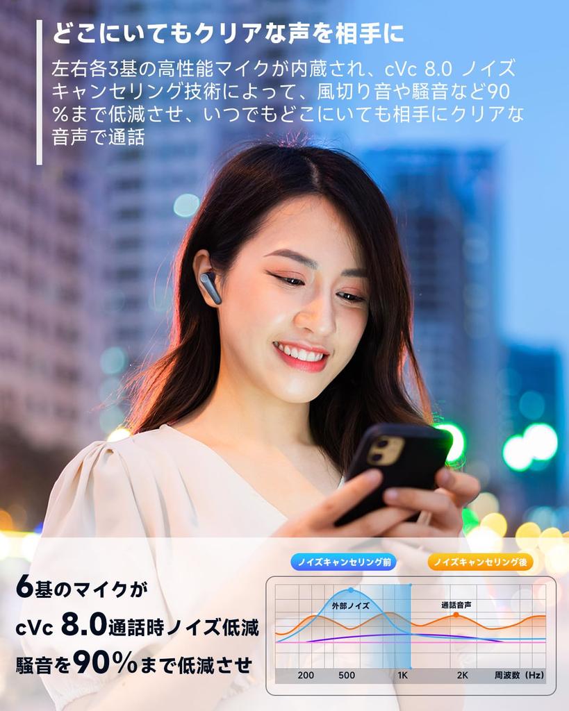 Gold EarFun Air Pro 3 Wireless Earphones with ANC Canceling Up To Bluetooth Equipped with QCC3071 Chip Compatible with aptX Adaptive Latency 55ms