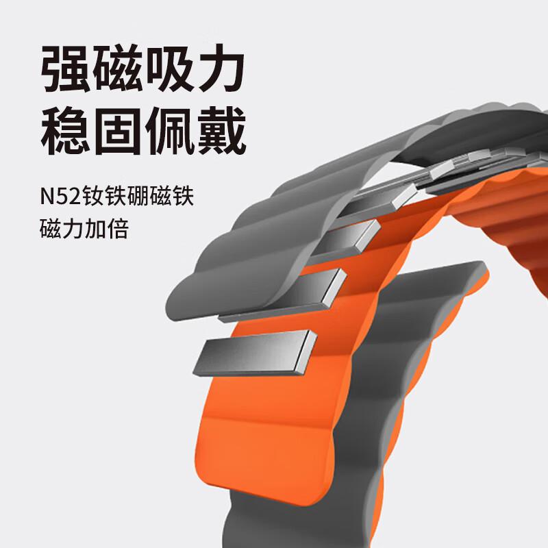 Suitable for Huawei Watch with GT2/GT3/GT4/watch3/Honor Magic2 Silicone Magnetic Meter