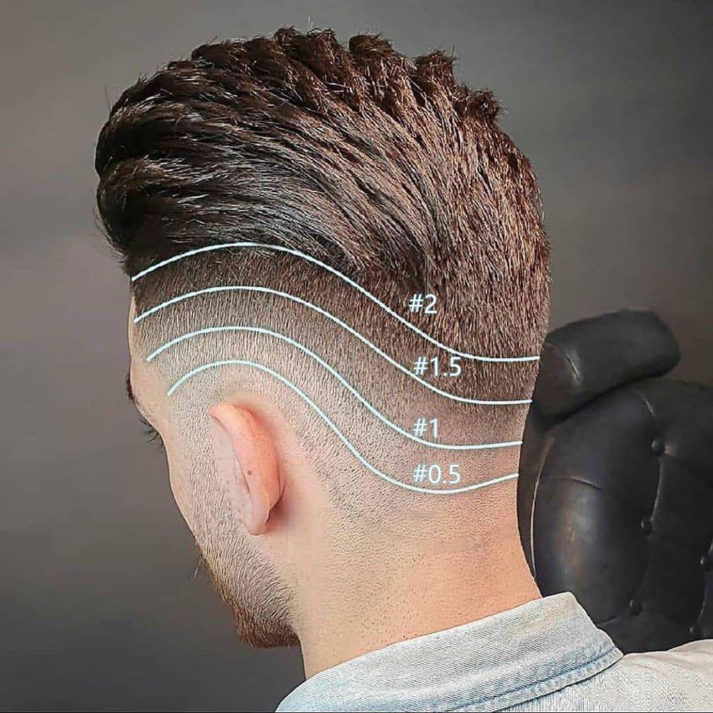 Silicone Salon DIY Hair Trimming Guide Hair Styling Neckline Shaving Template Home Hair Trimming