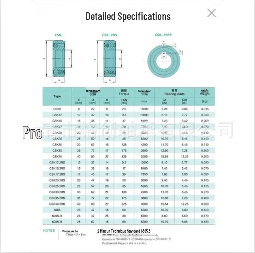 One-way Clutch Bearing: CSK30PP, CSK35PP, CSK40PP, CSK305 with Keyway