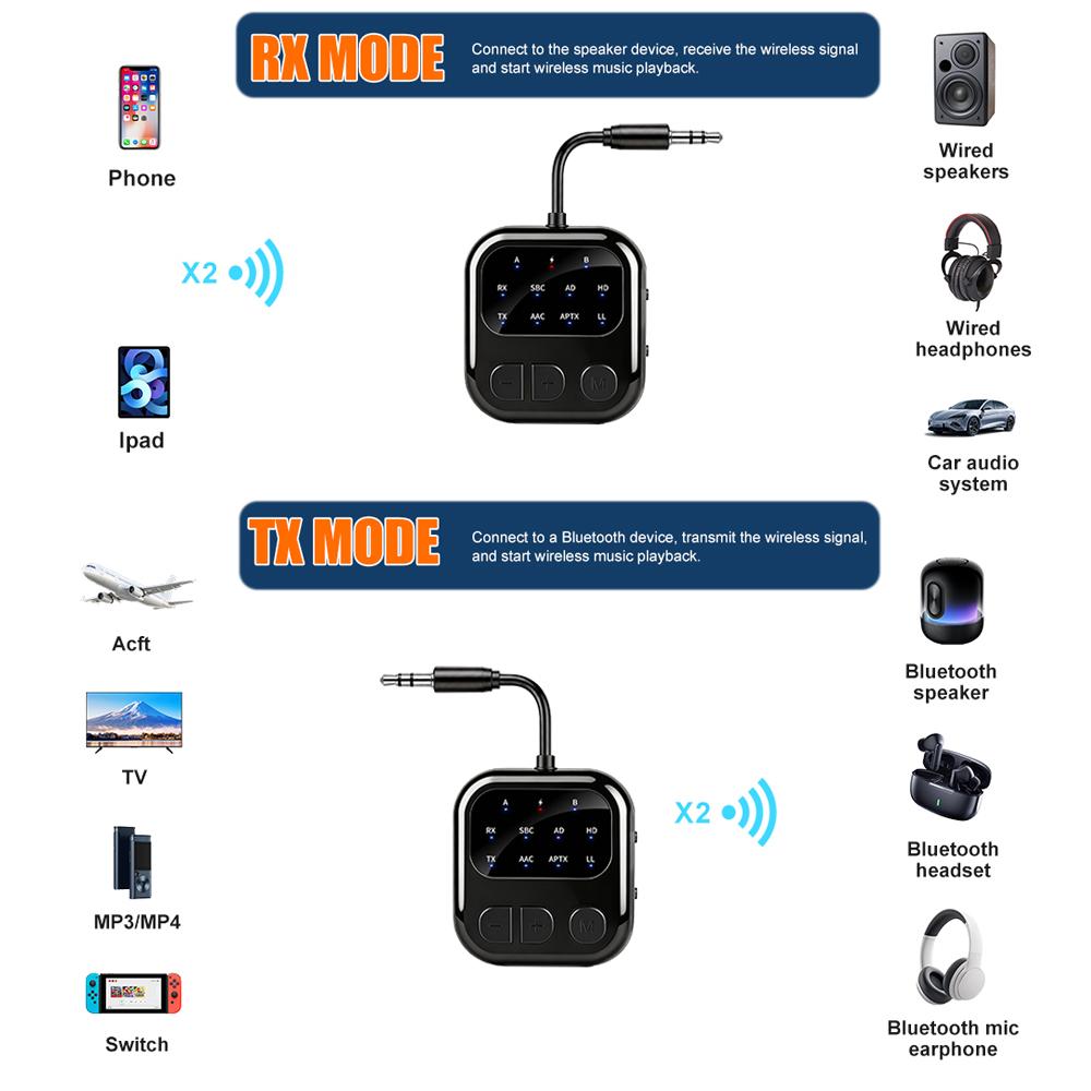 3,5 мм AUX LCD Автомобильный Bluetooth 6.0 Аудиоприемник и Передатчик Адаптер 2 в 1, aptX-Adaptive/HD/LL AAC Низкая Задержка HIFI Беспроводной Аудиоадаптер для ПК ТВ