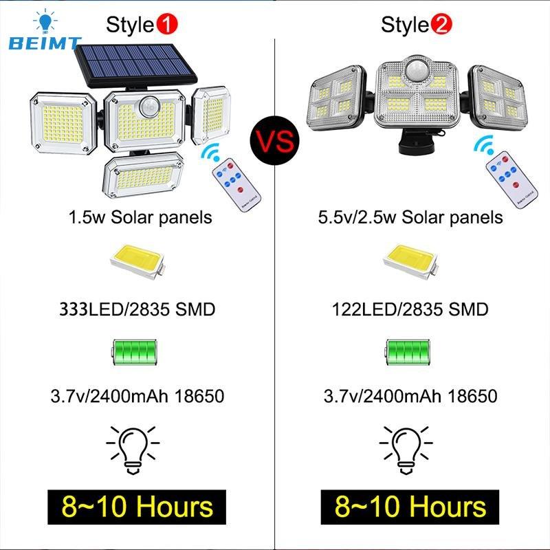 10000LM Solar Wall Lamp 122/333LED IP65 Solar Lamp Above 3000K, Indoor and Outdoor Waterproof Solar Lamp, Adjustable Lamp Holder Lighting Angle